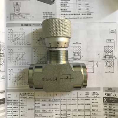 دریچه فشار دقیق با مقیاس STB-G1/4 STB-G3/8 STB-G3/4 STB-G1 دریچه فشار هیدرولیک