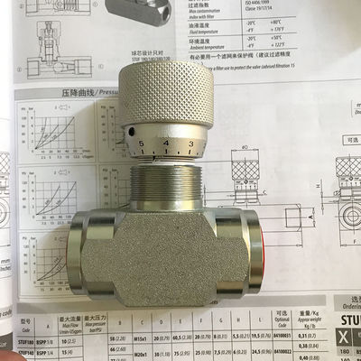 دریچه کنترل هیدرولیکی مناسب برای STB-G3/4 را پیدا کنید