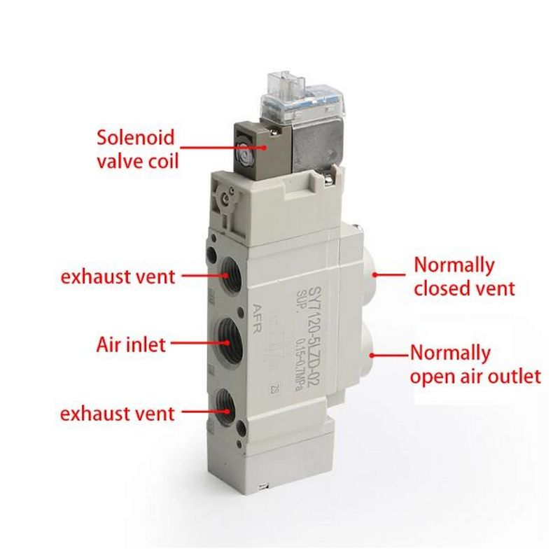 SMC SY7220-5LZD-C4 2 موقعیت دریچه سولناید پنوماتیک دوگانه DC24V اندازه پورت Ø4